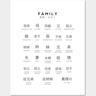 Japanese Family Chart - Family Members Kanji Learning Chart - White Posters and Art